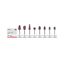 Rubynit Trimer  3101