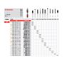 K - Diamant FG KUF881.016 (5ks/bal)