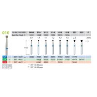 Brousek Dia 4923 (5 ks/bal)